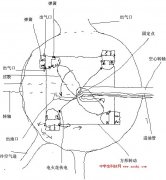 新型內(nèi)燃機(jī)簡單構(gòu)想